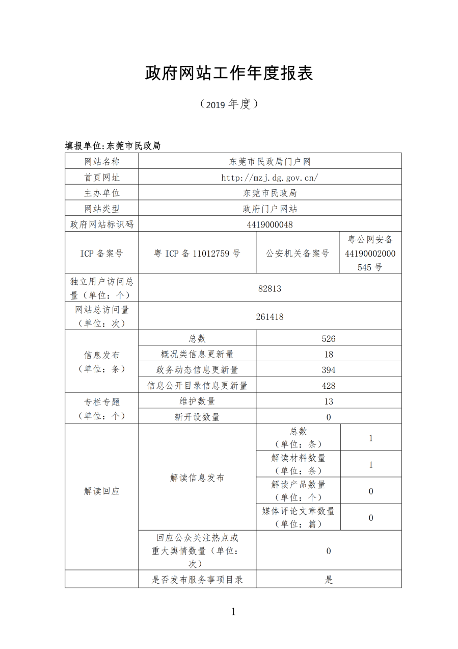 澳门老虎机2019年政府网站年度工作报表_00.png